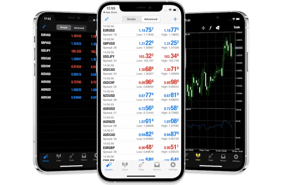 MetaTrader mobile app showing forex quotes, charts, and trading tools